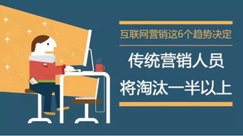傳統營銷人員面臨淘汰，互聯網營銷成未來趨勢
