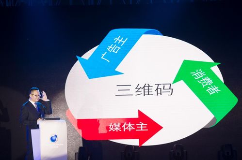 三維碼四大優(yōu)勢 互聯(lián)網背景下企業(yè)多元化營銷的利器